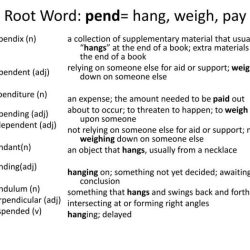 Words that have the root pend