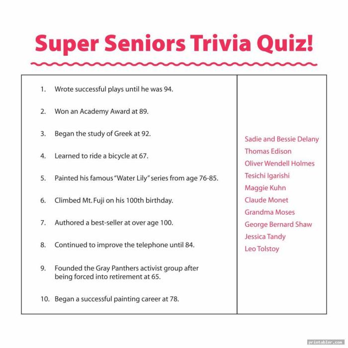 Women's trivia questions and answers