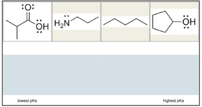 Arrange the acids shown from lowest pka to highest pka.