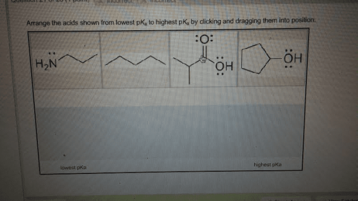 Pka chemistry notes textbook compounds tutor werte organicchemistrytutor typical equilibrium tabelle worksheet verbindungen organischer química