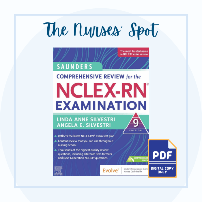 Nclex saunders rn comprehensive edition review pdf 7th examination