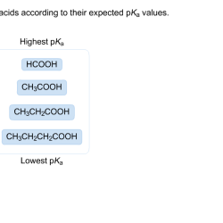 Pka arrange order decreasing compounds rank highest their acids given first based expected according chegg relatives these values solved chem