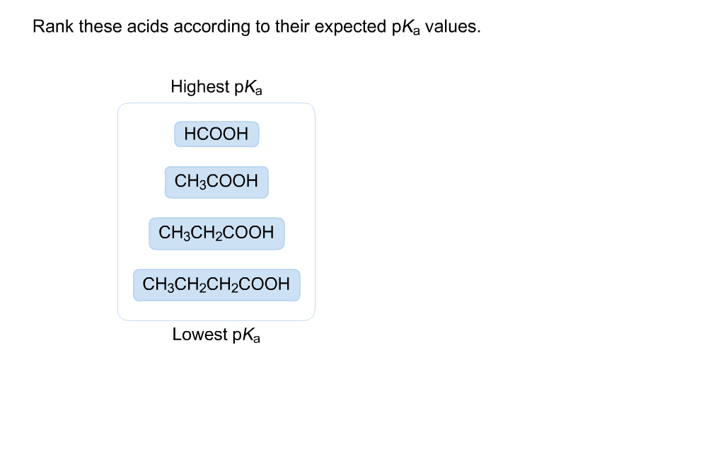 Pka arrange order decreasing compounds rank highest their acids given first based expected according chegg relatives these values solved chem