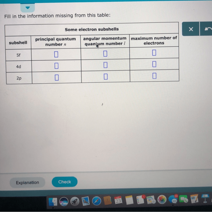 Fill in the information missing from this table