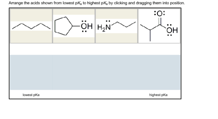 Arrange the acids shown from lowest pka to highest pka.